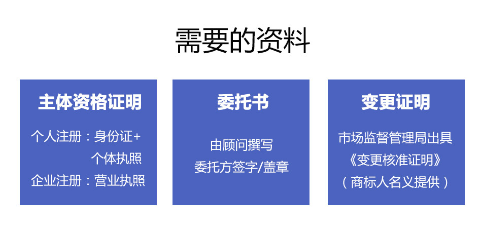 商標(biāo)變更 (4).jpg