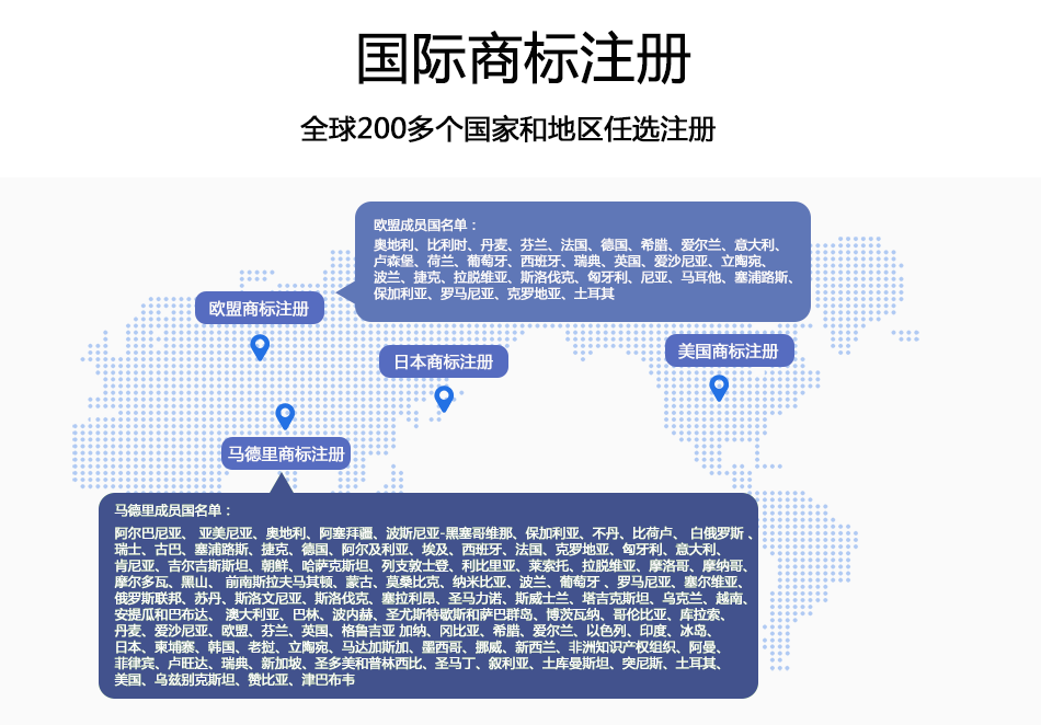 國際商標(biāo)注冊_02.png
