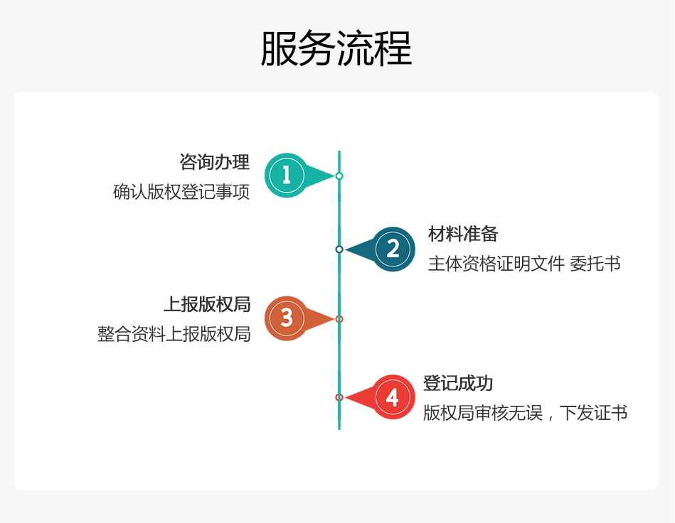 美術作品登記_06.png