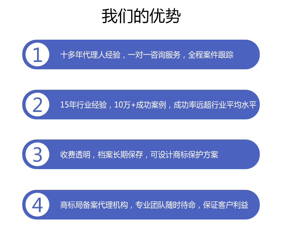 商標駁回復審_05.jpg